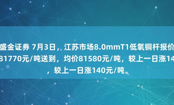 盛金证券 7月3日，江苏市场8.0mmT1低氧铜杆报价81390-81770元/吨送到，均价81580元/吨，较上一日涨140元/吨。