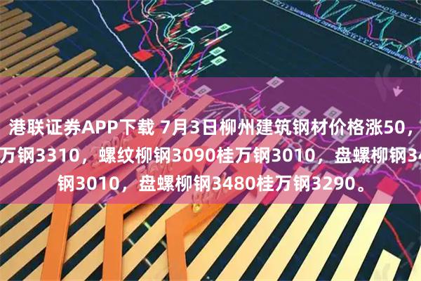 港联证券APP下载 7月3日柳州建筑钢材价格涨50，高线柳钢3490桂万钢3310，螺纹柳钢3090桂万钢3010，盘螺柳钢3480桂万钢3290。
